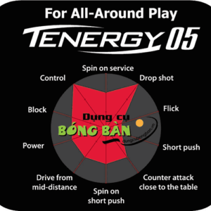 Butterfly Tenergy 05 FX