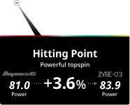 tooltip 01 en